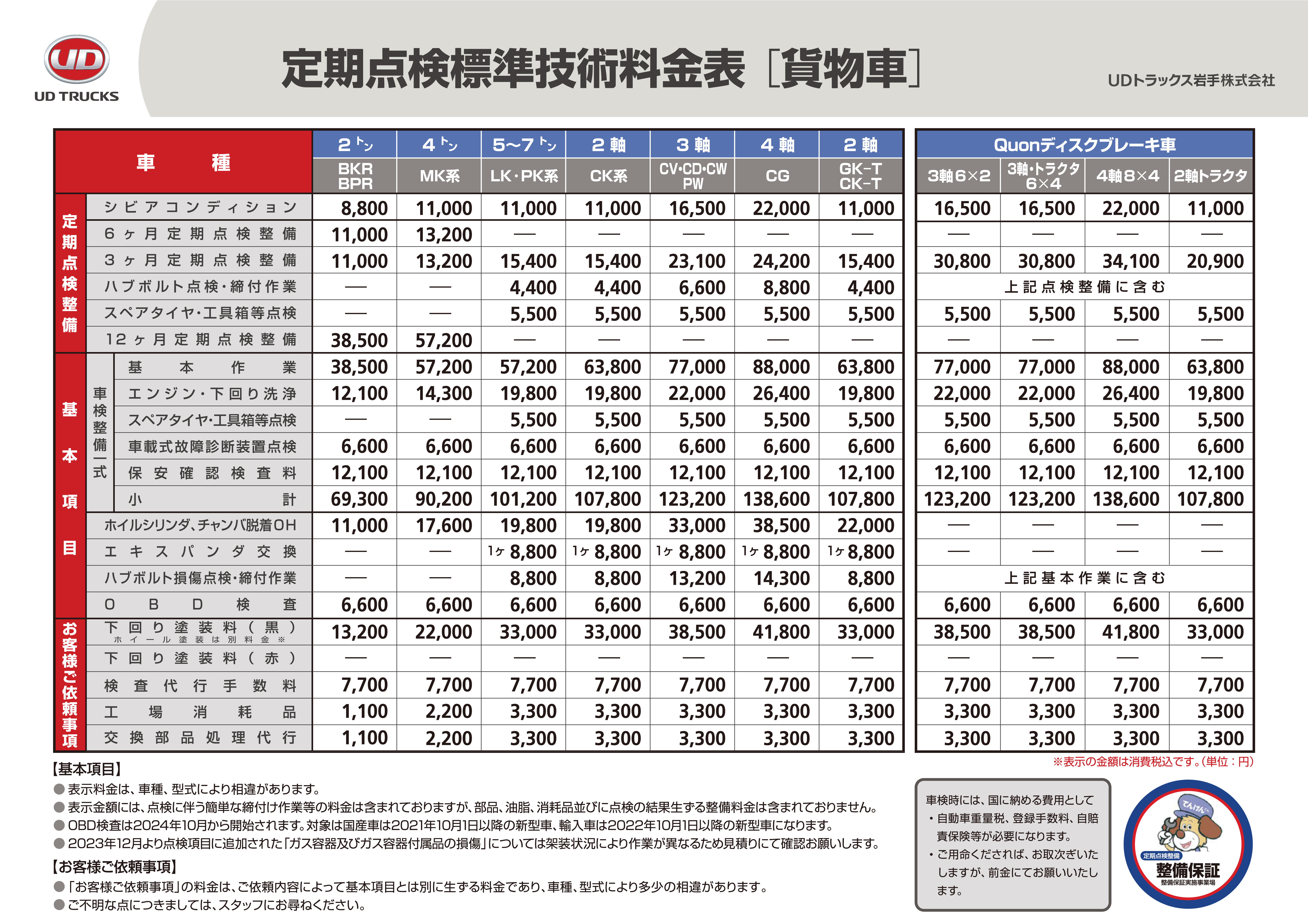 定期点検標準技術料金表 | UDトラックス岩手株式会社